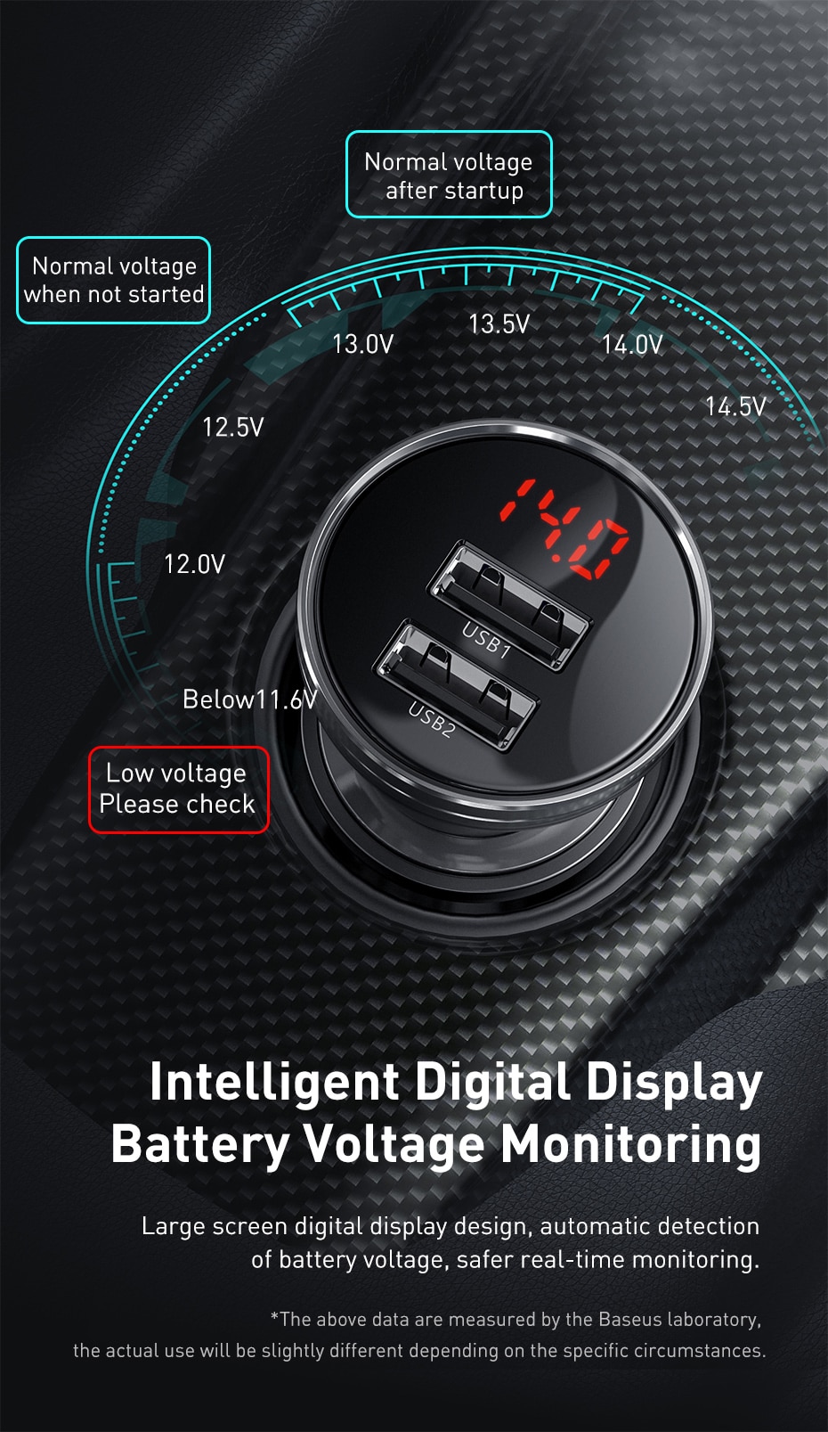 Автомобильное зарядное устройство Baseus на 24 Вт за $5 | gagadget.com